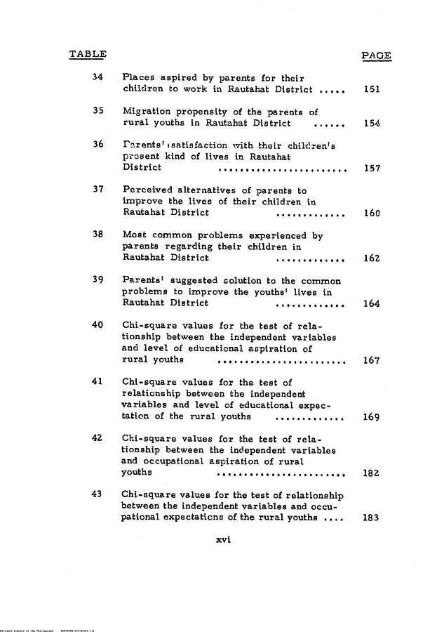16 
