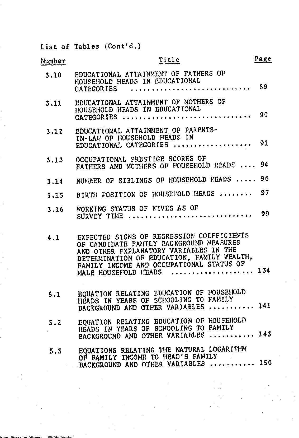 15 
