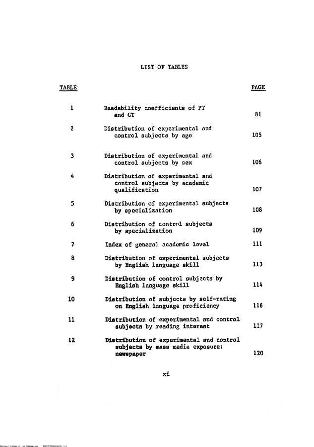 11 
