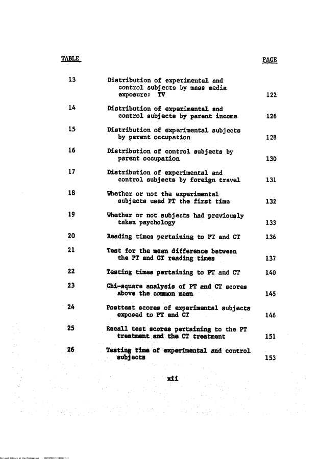 12 
