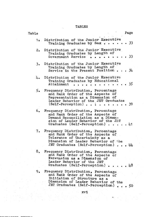 16 
