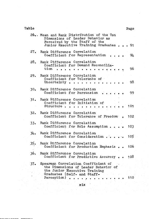 19 

