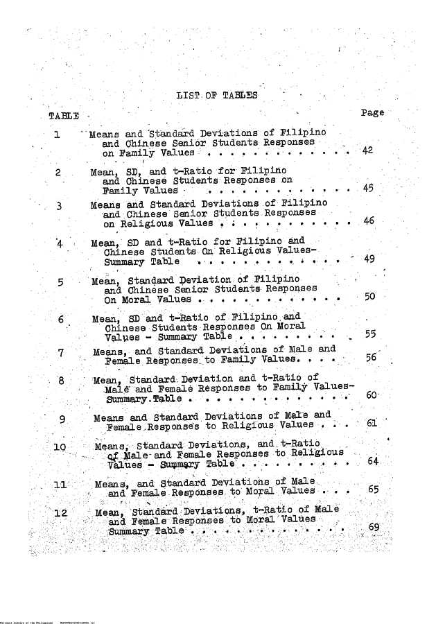 6 
