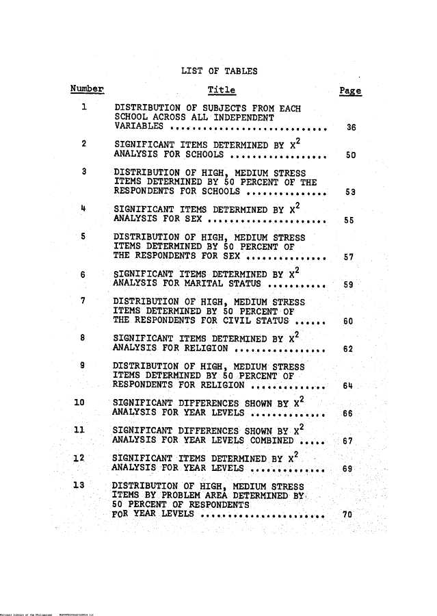 14 
