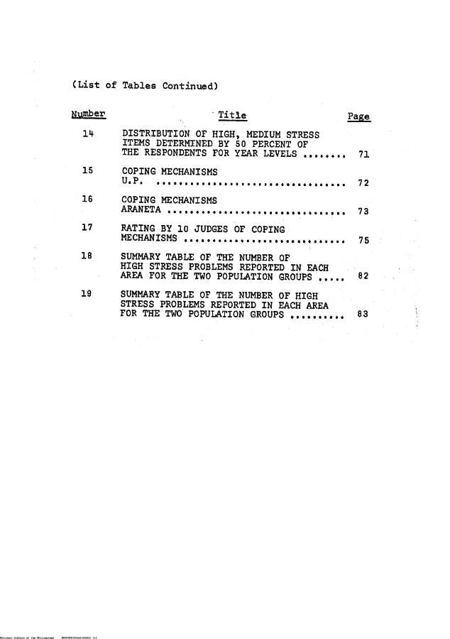 15 
