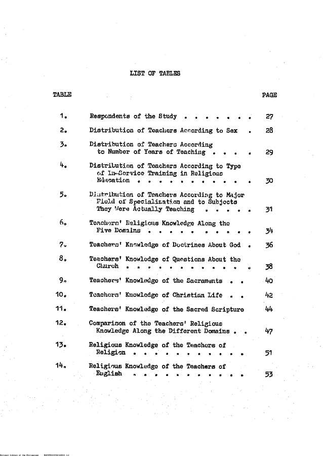 15 
