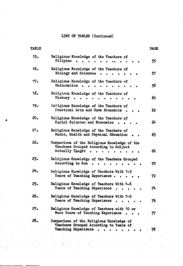 16 
