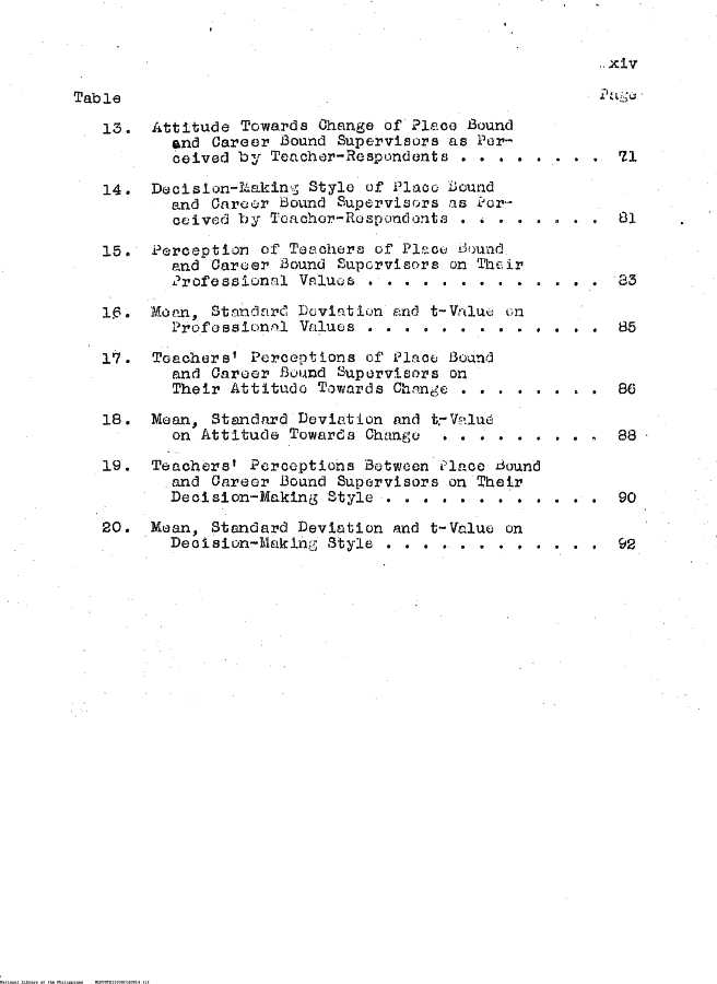 14 
