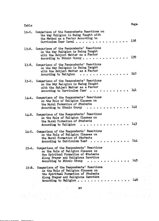 16 
