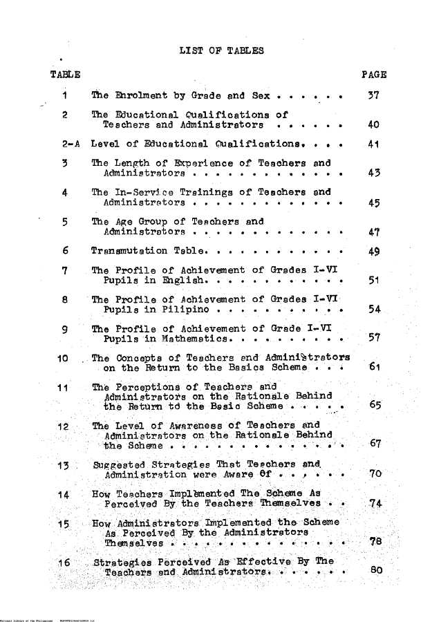10 
