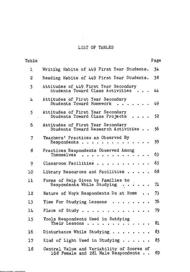 15 
