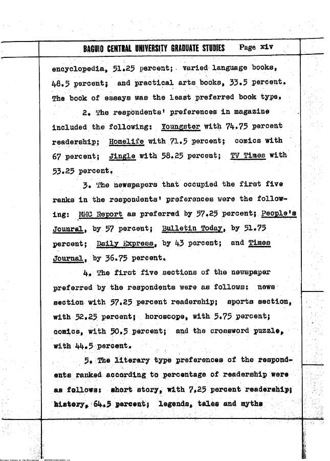 15 
