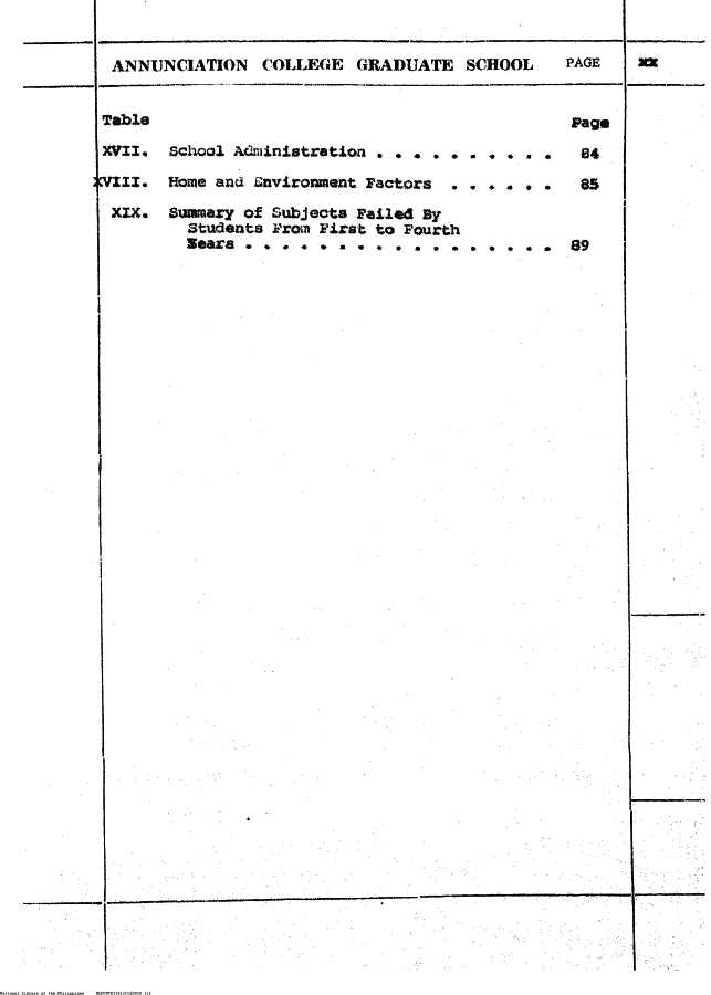 20 
