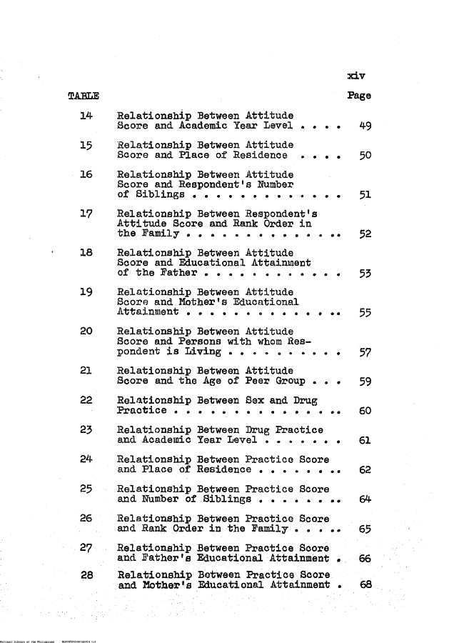 14 
