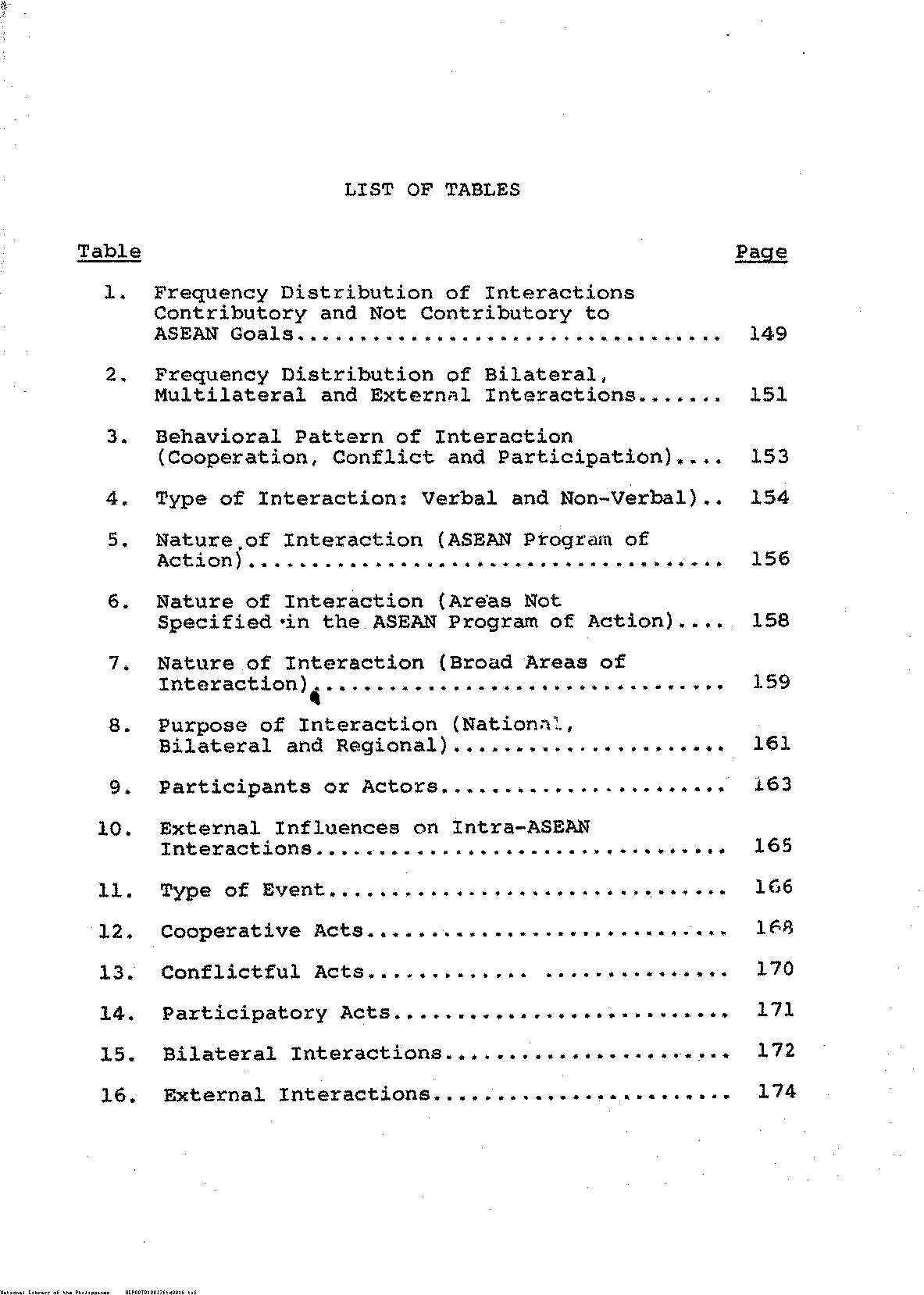16 
