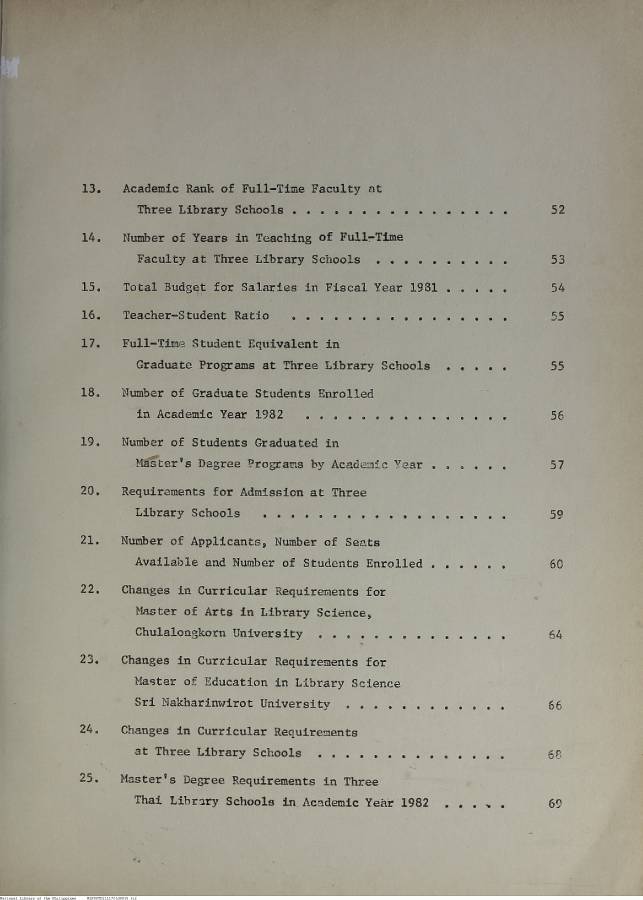 15 
