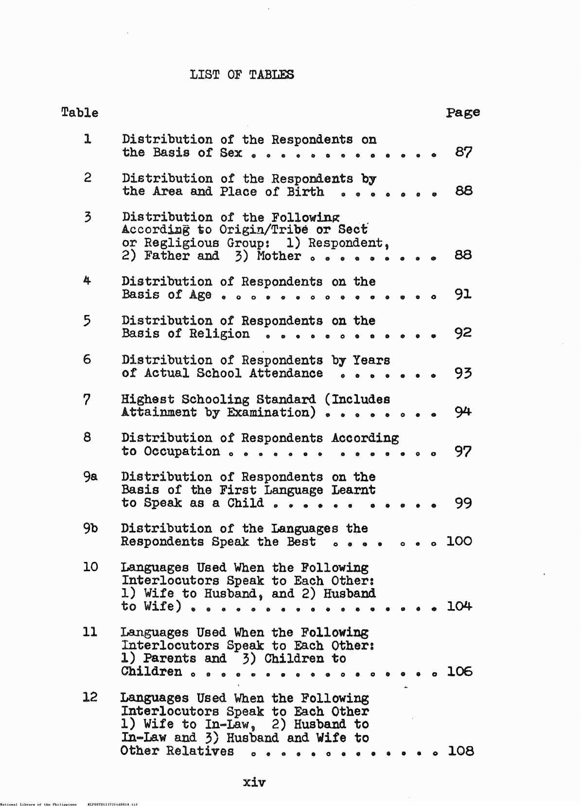 14 
