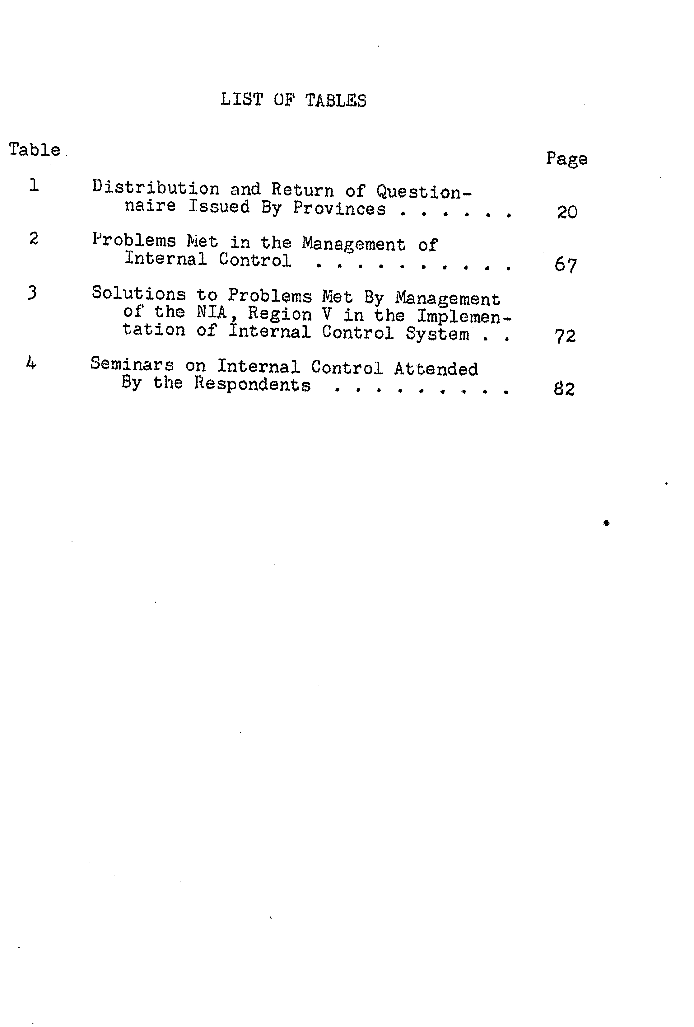 15 
