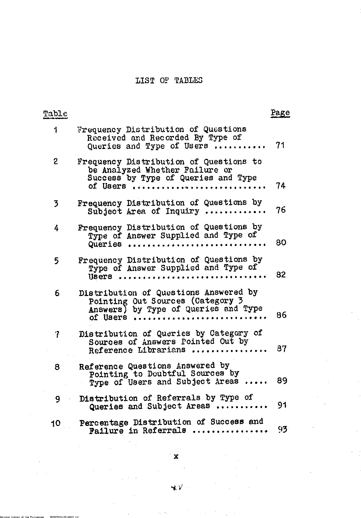 15 
