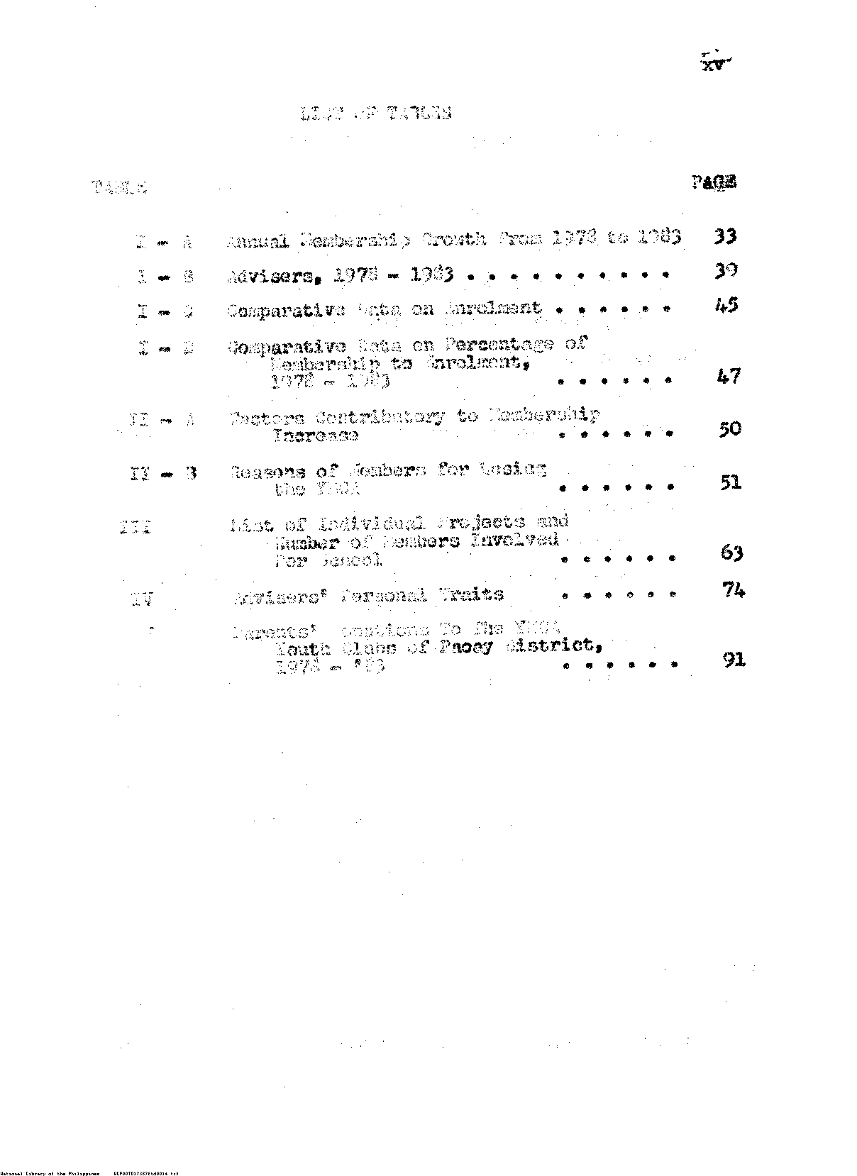 14 
