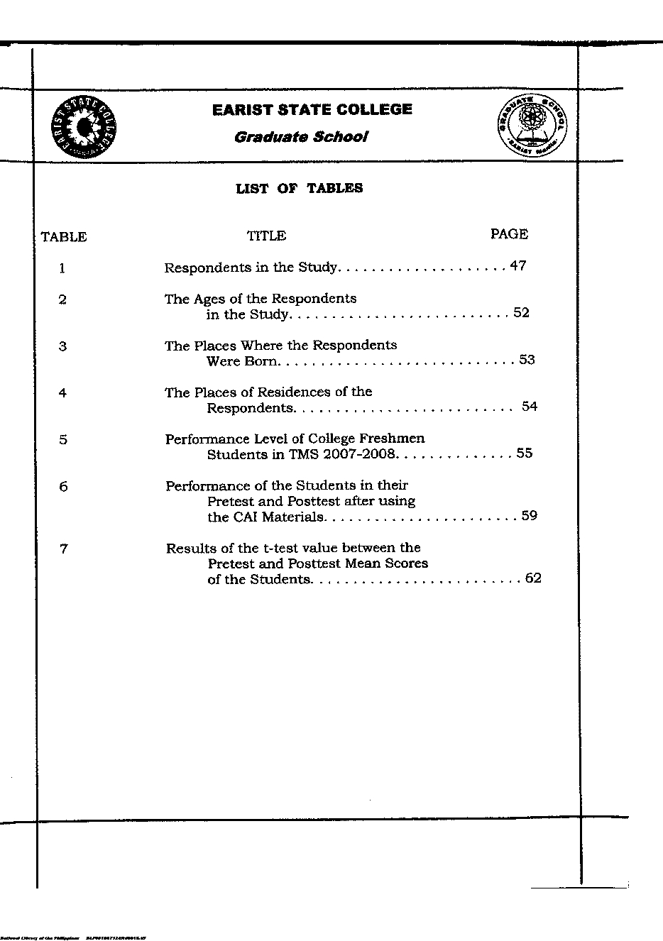 15 
