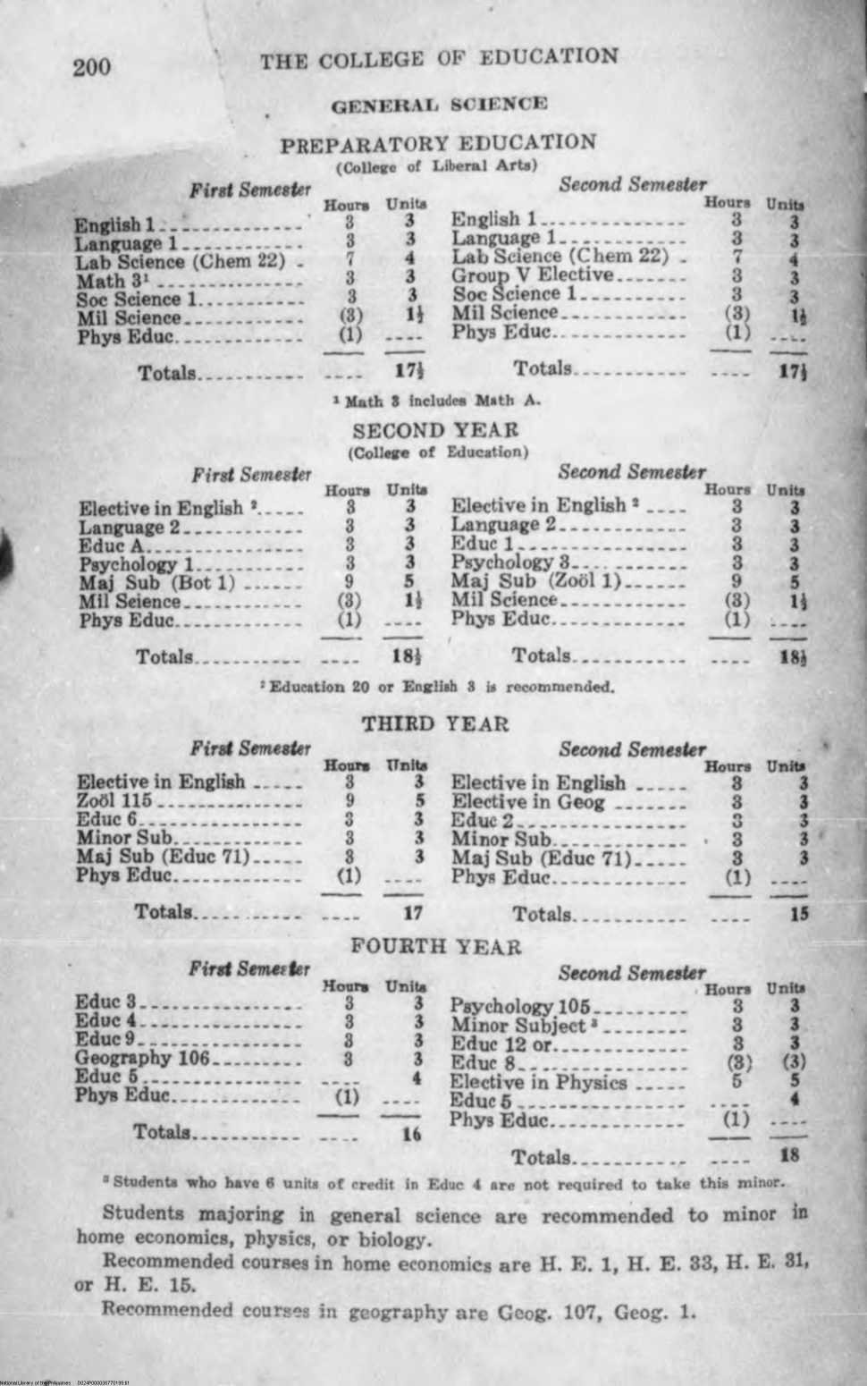 199 

