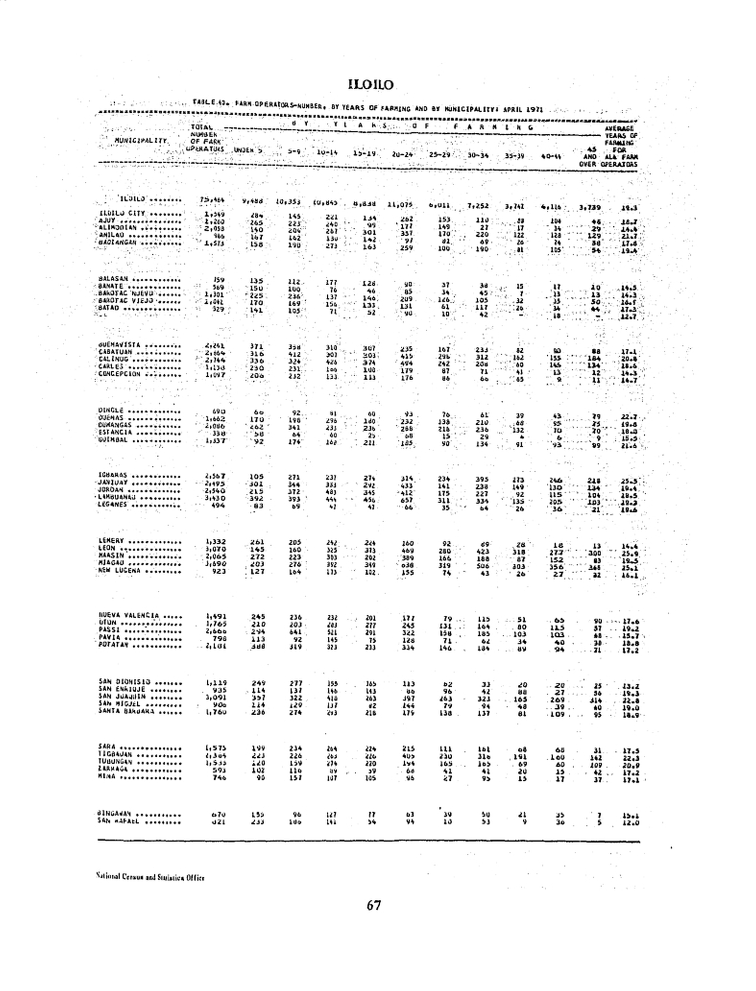 107 
