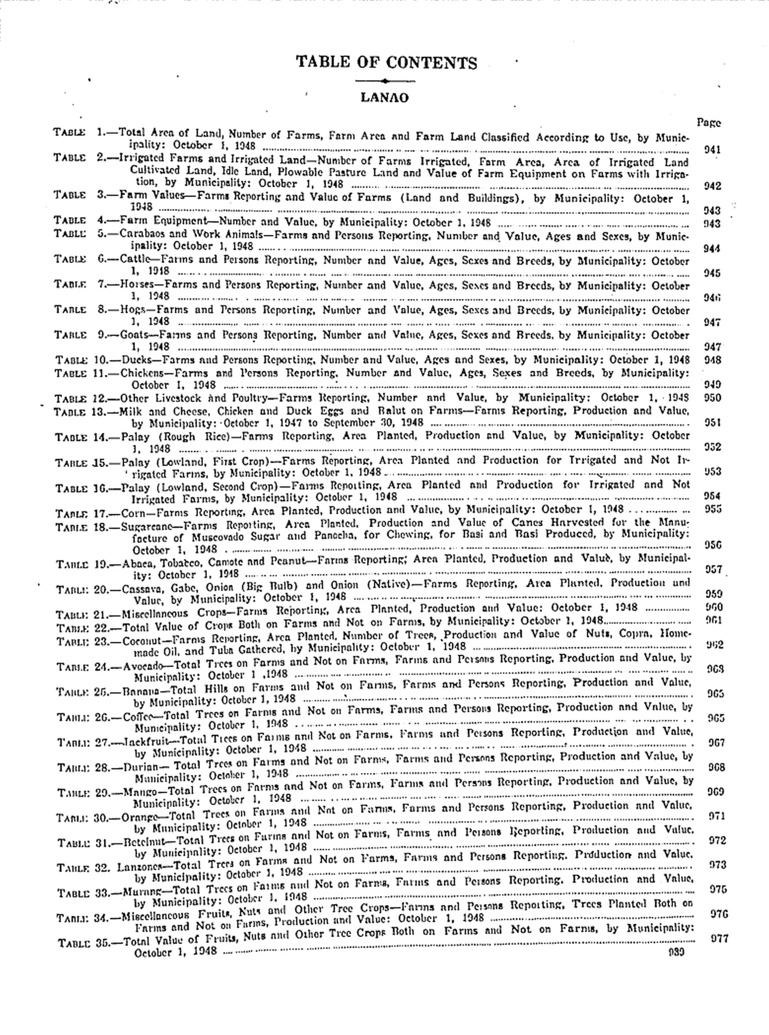 323 
