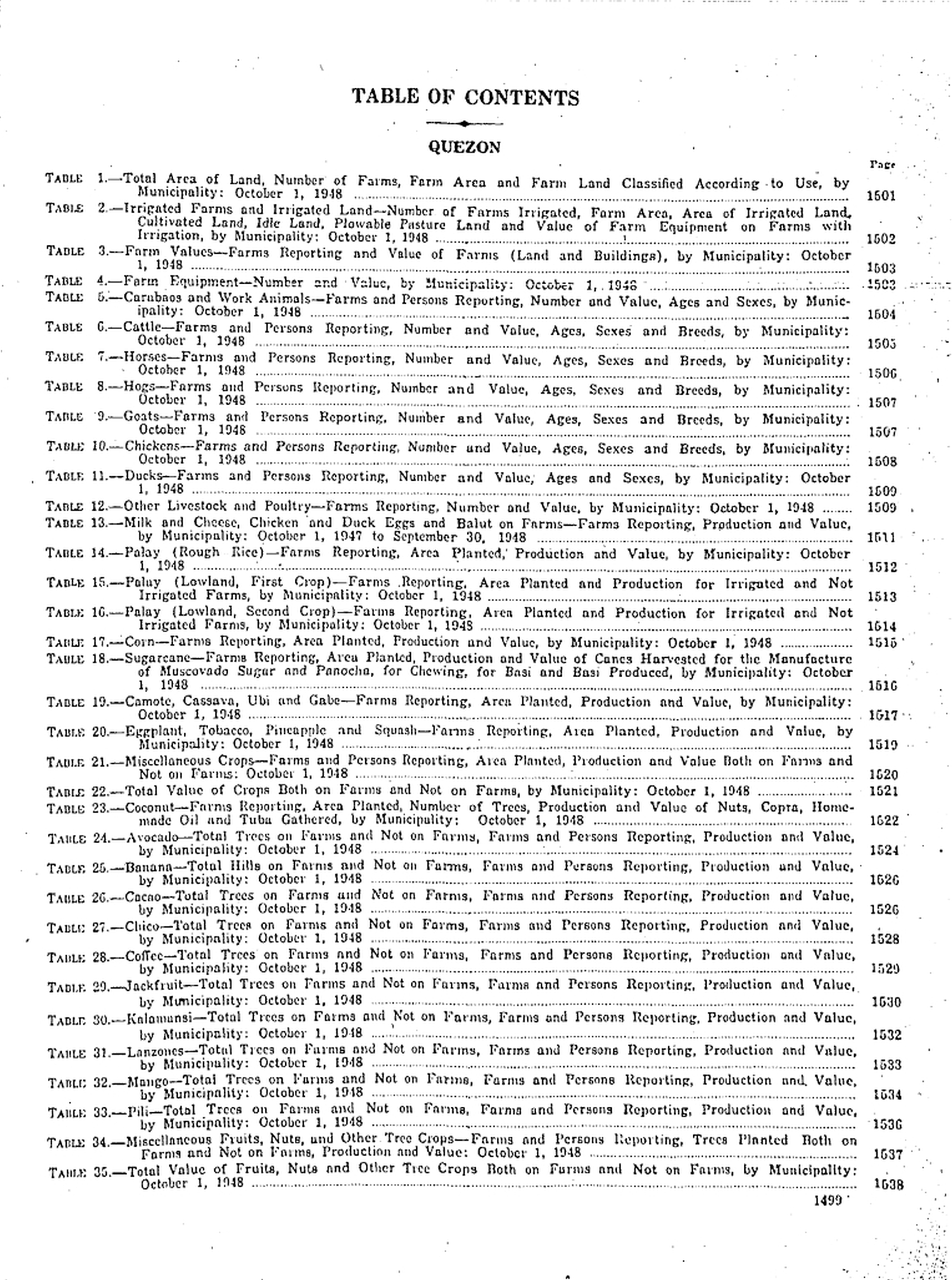 264 
