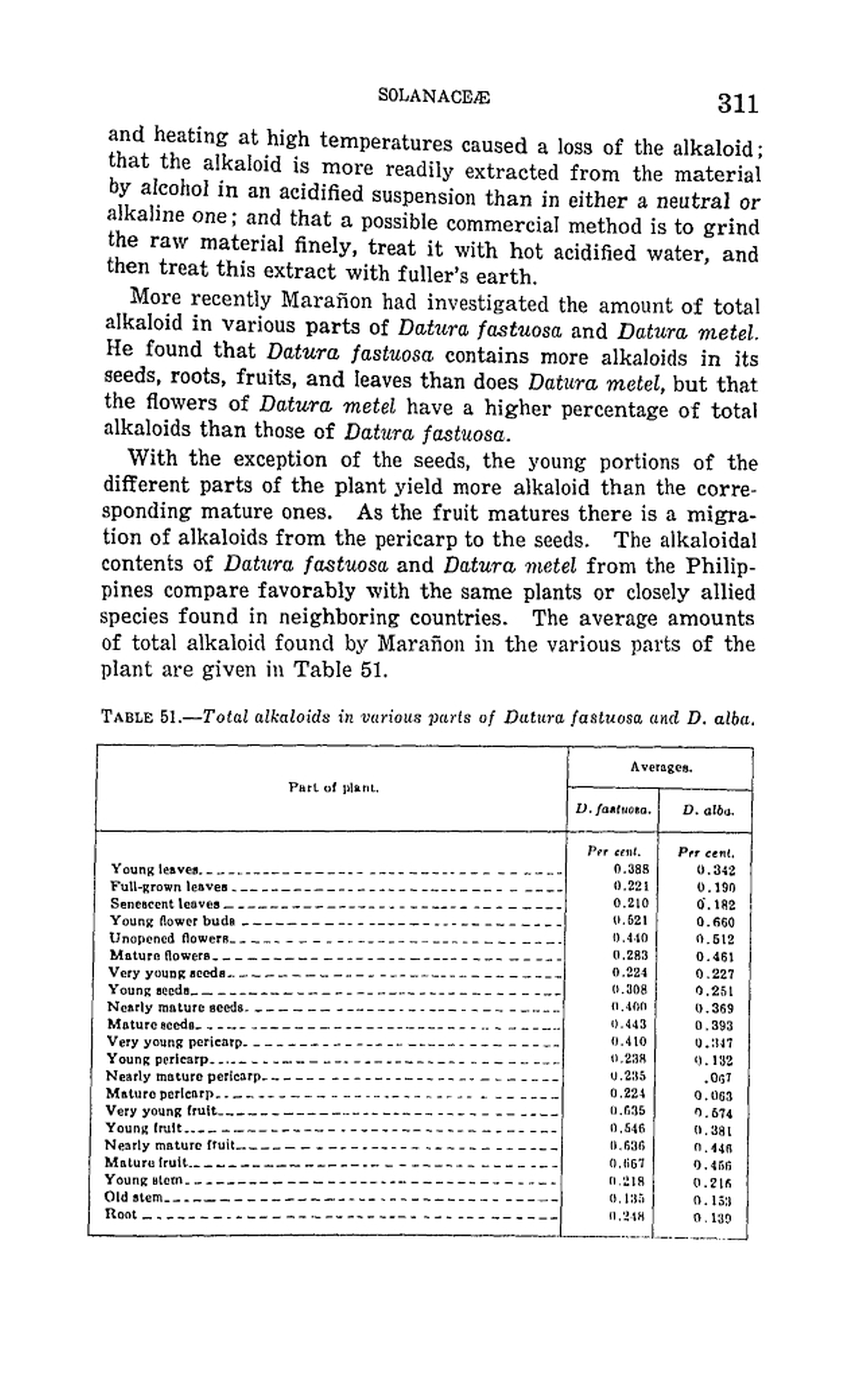 310 
