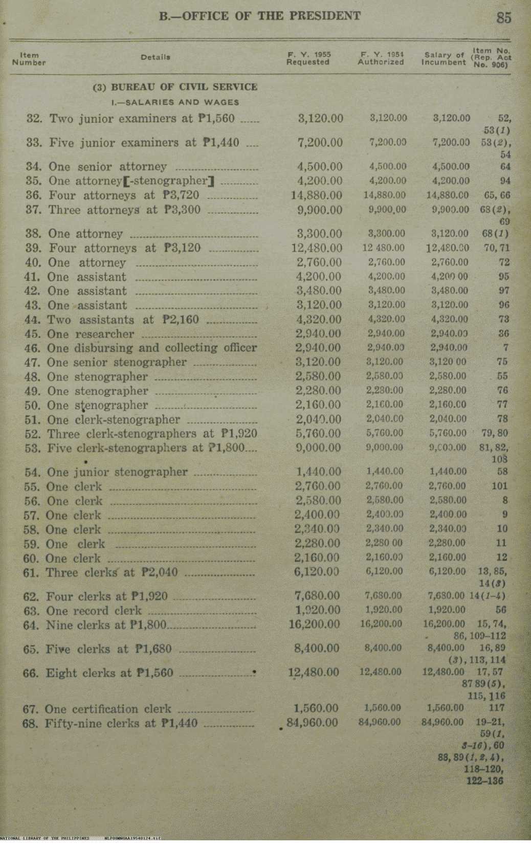 124 

