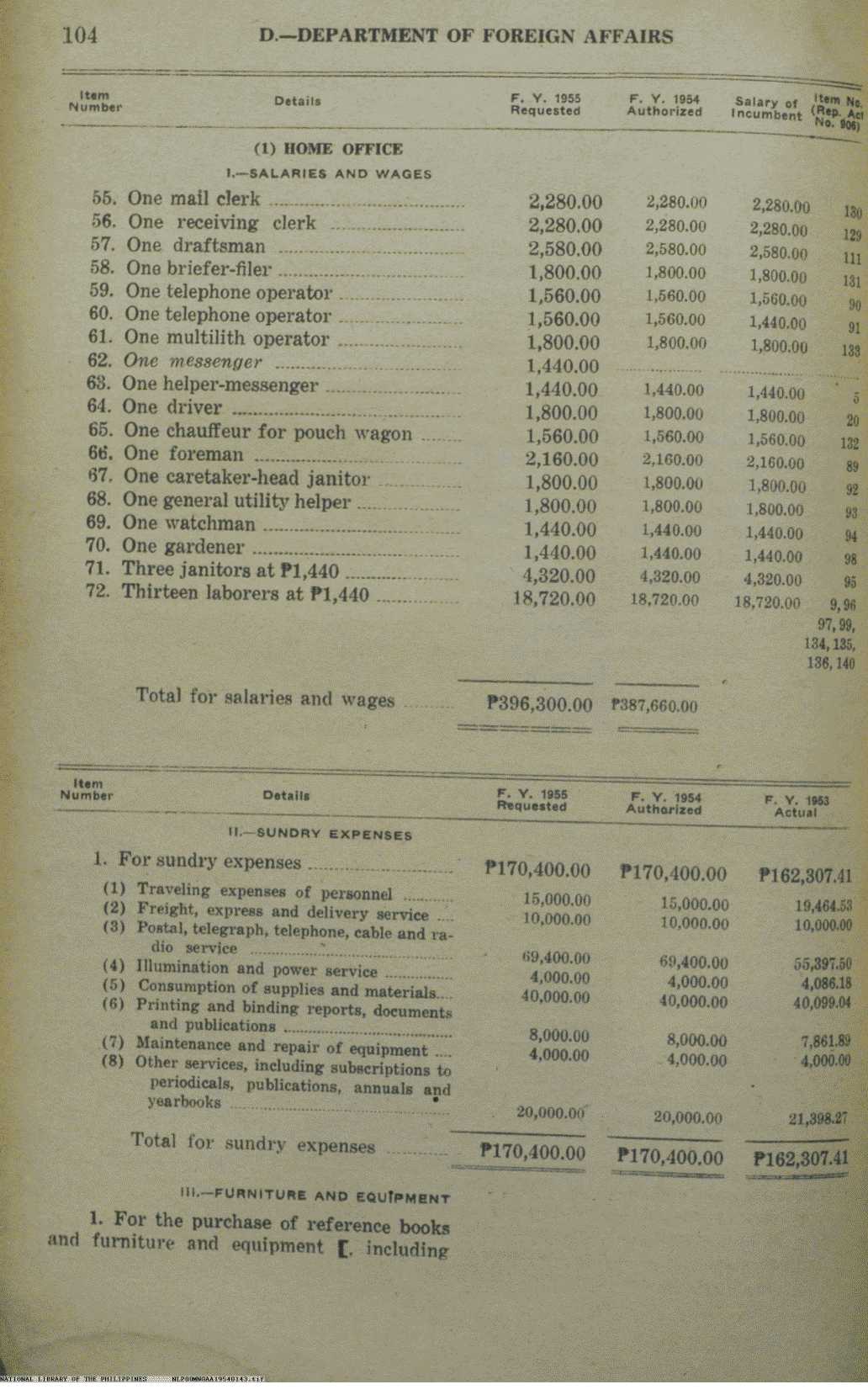 143 
