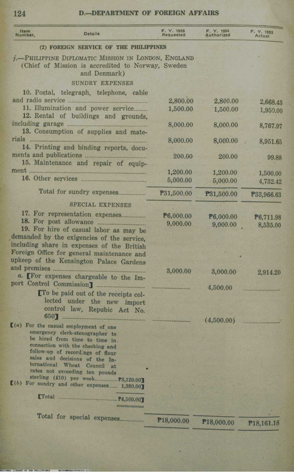 163 
