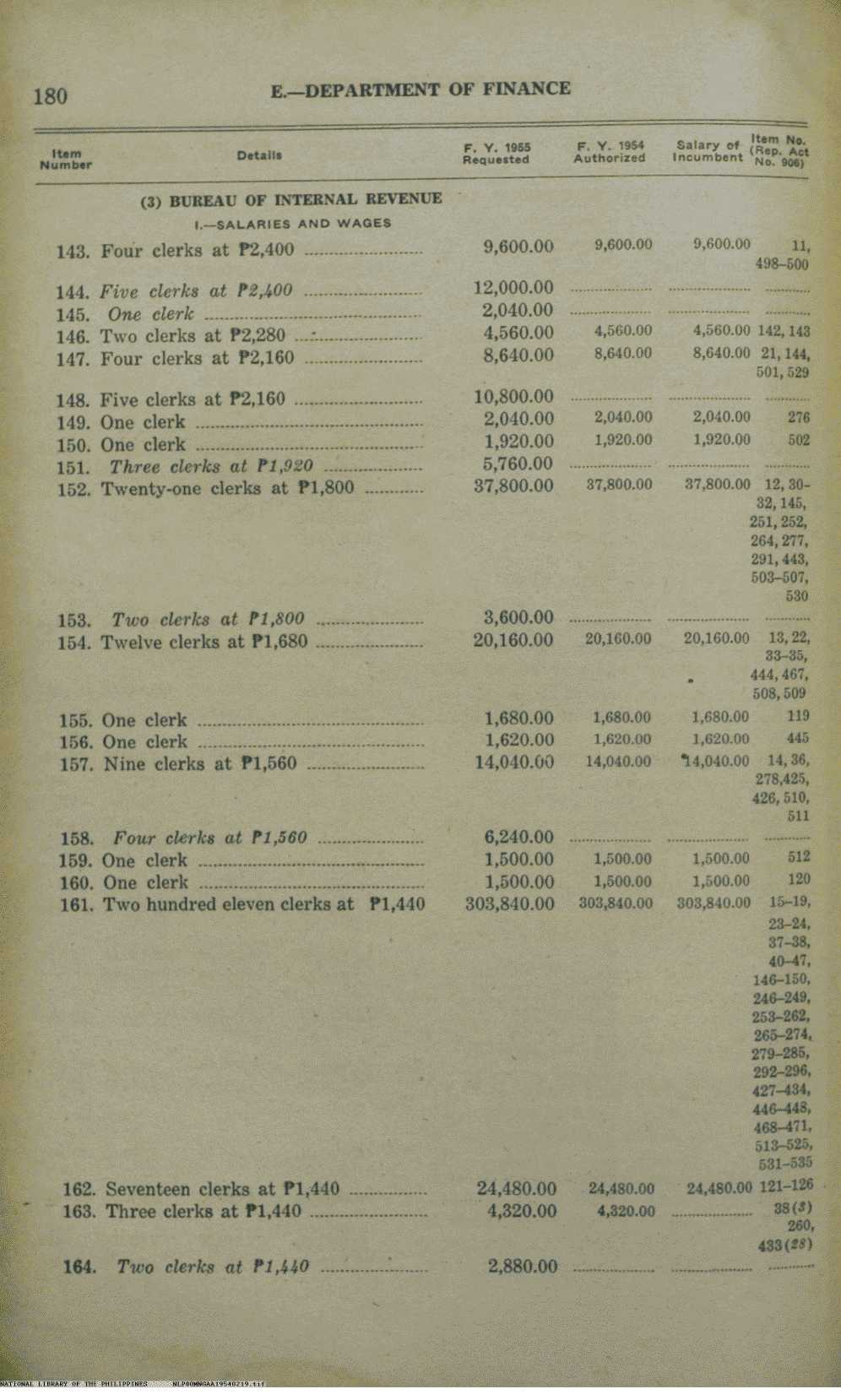219 
