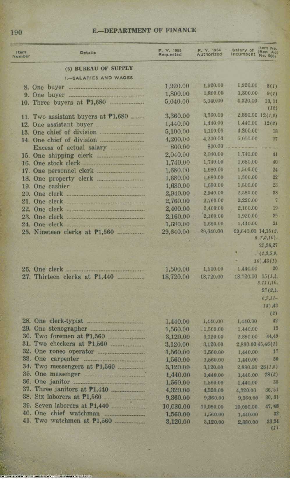 229 
