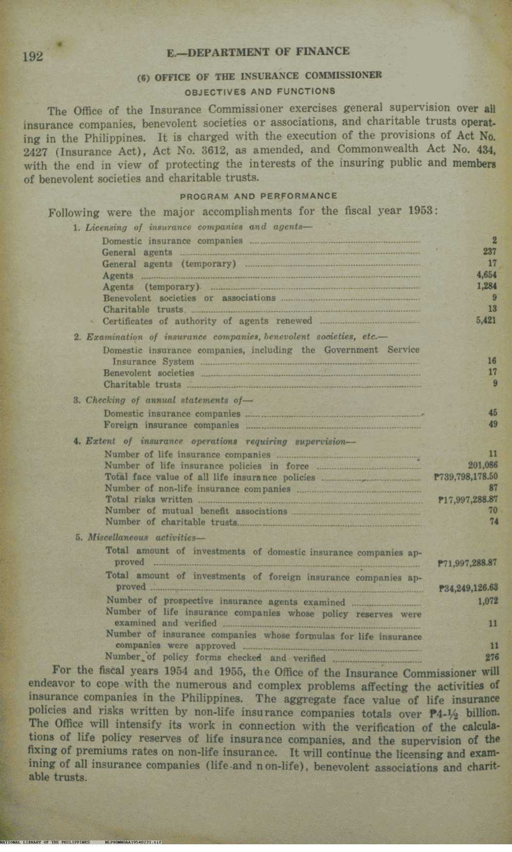 231 
