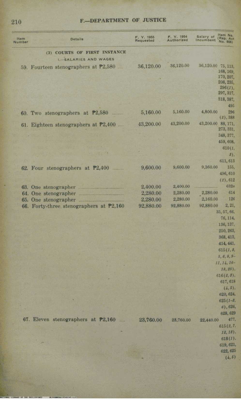 249 
