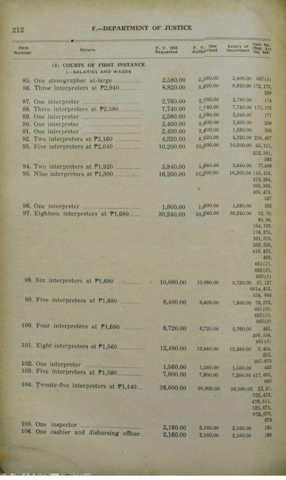 251 
