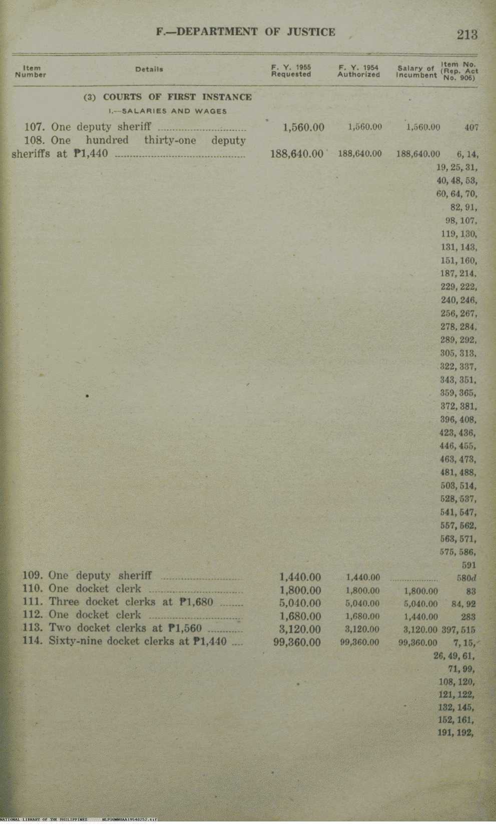 252 
