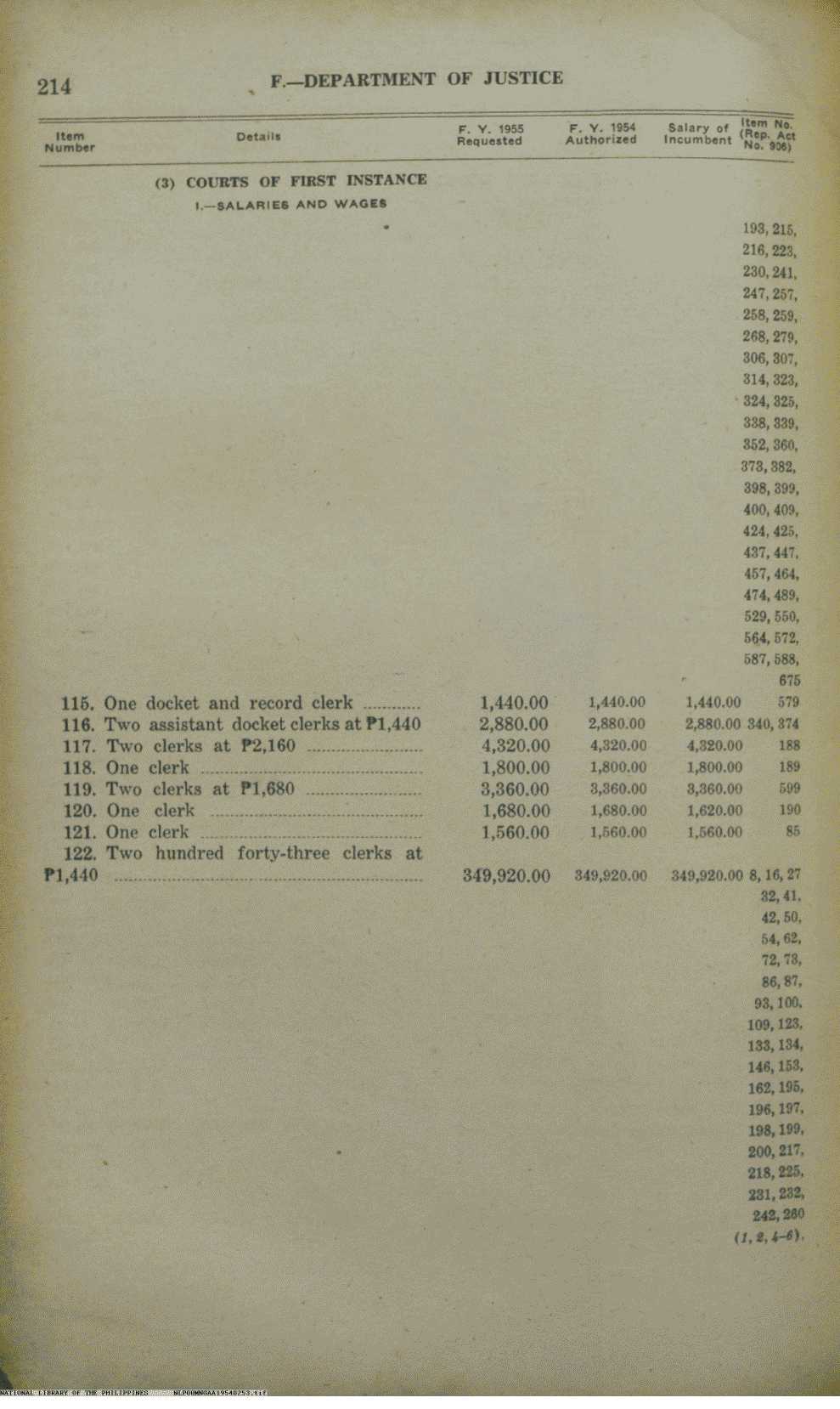 253 

