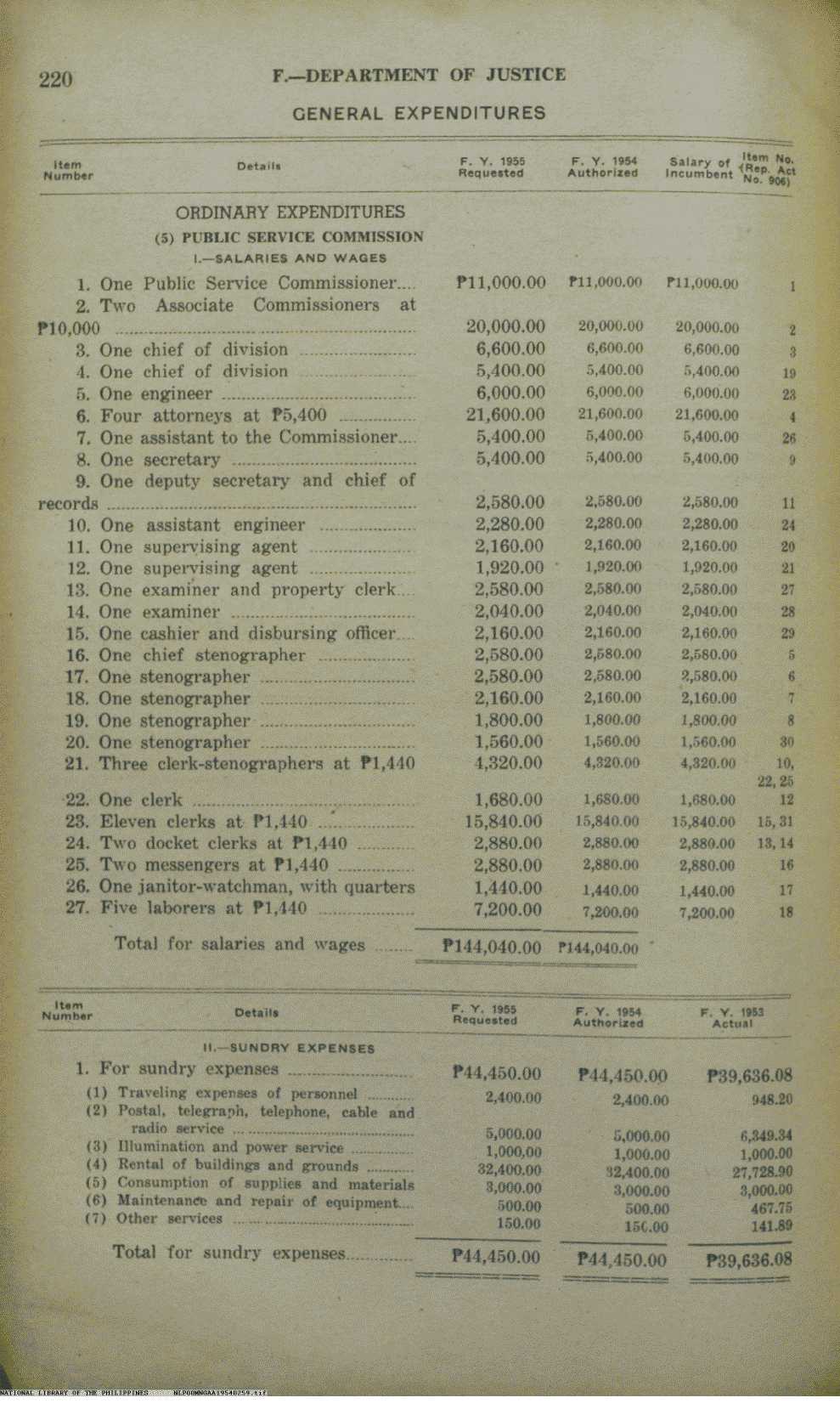 259 
