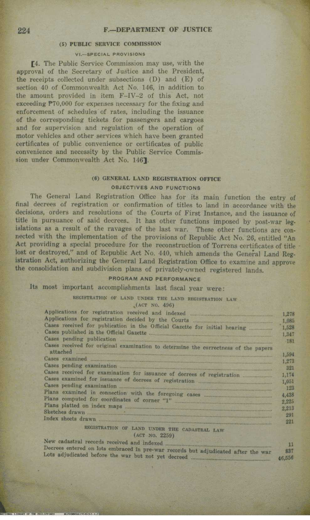 263 
