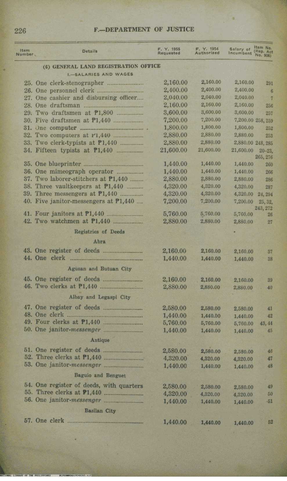 265 
