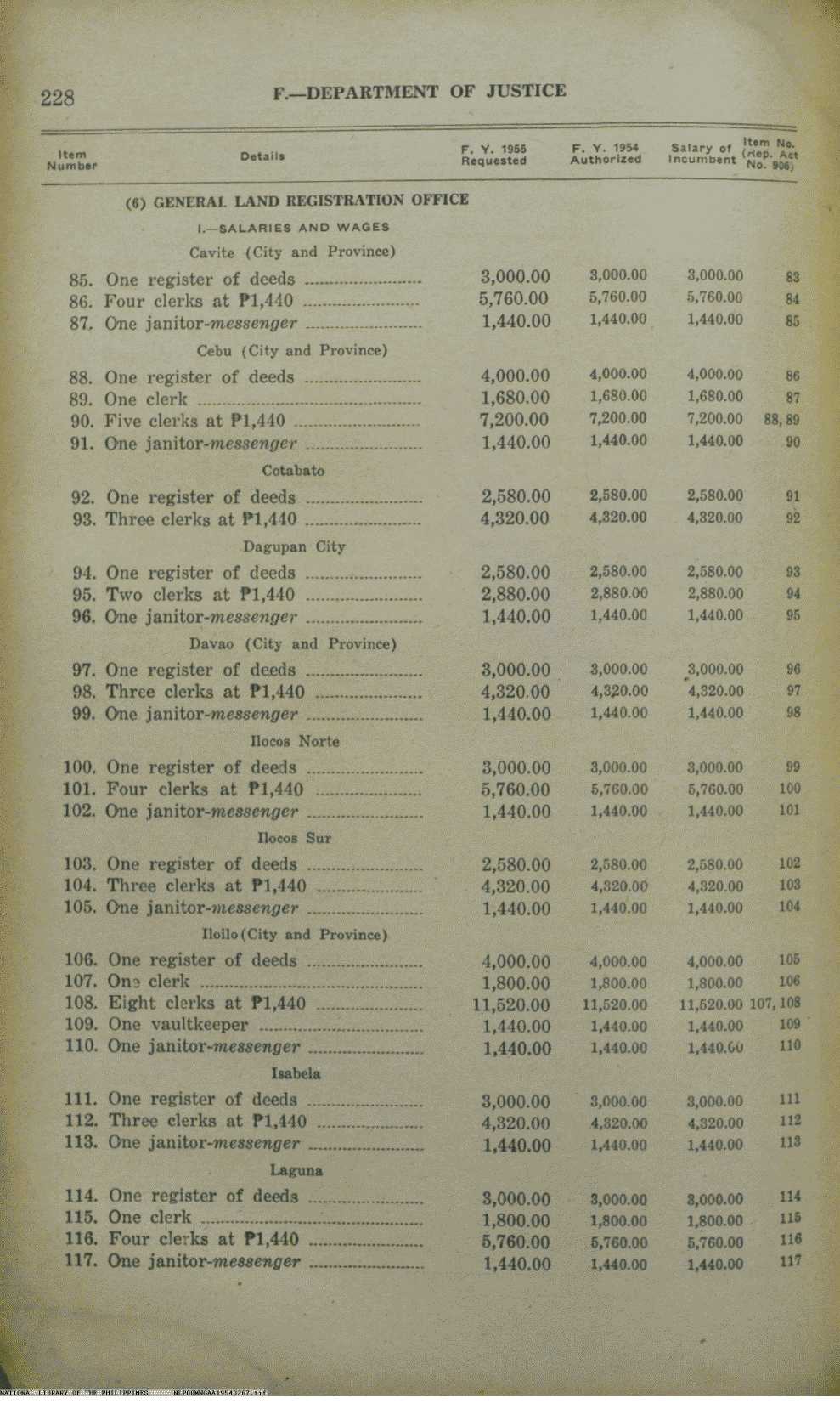 267 
