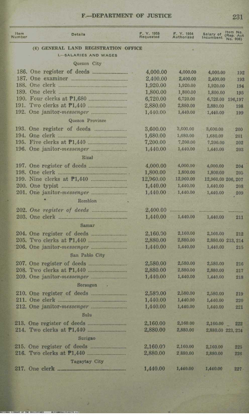 270 
