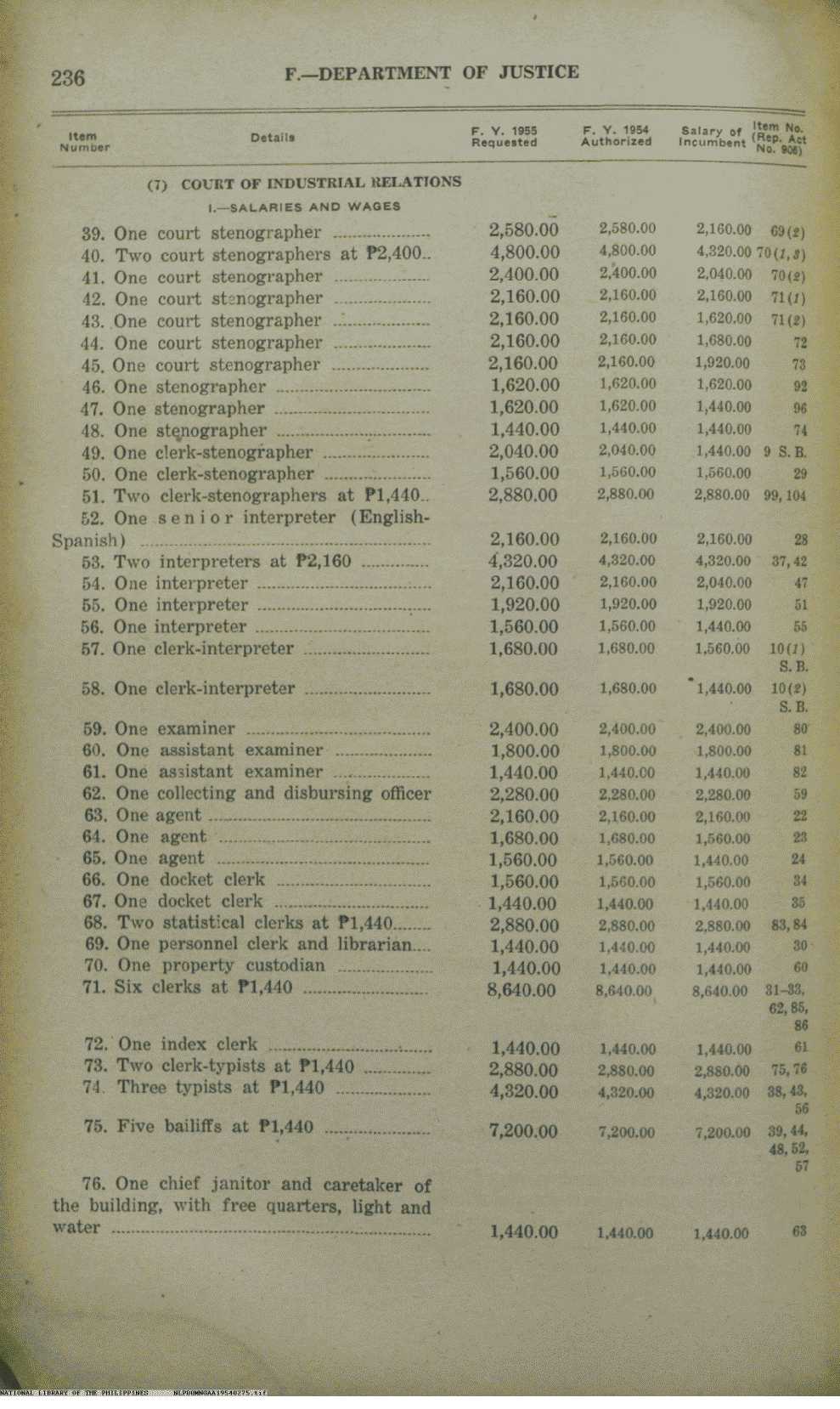 275 
