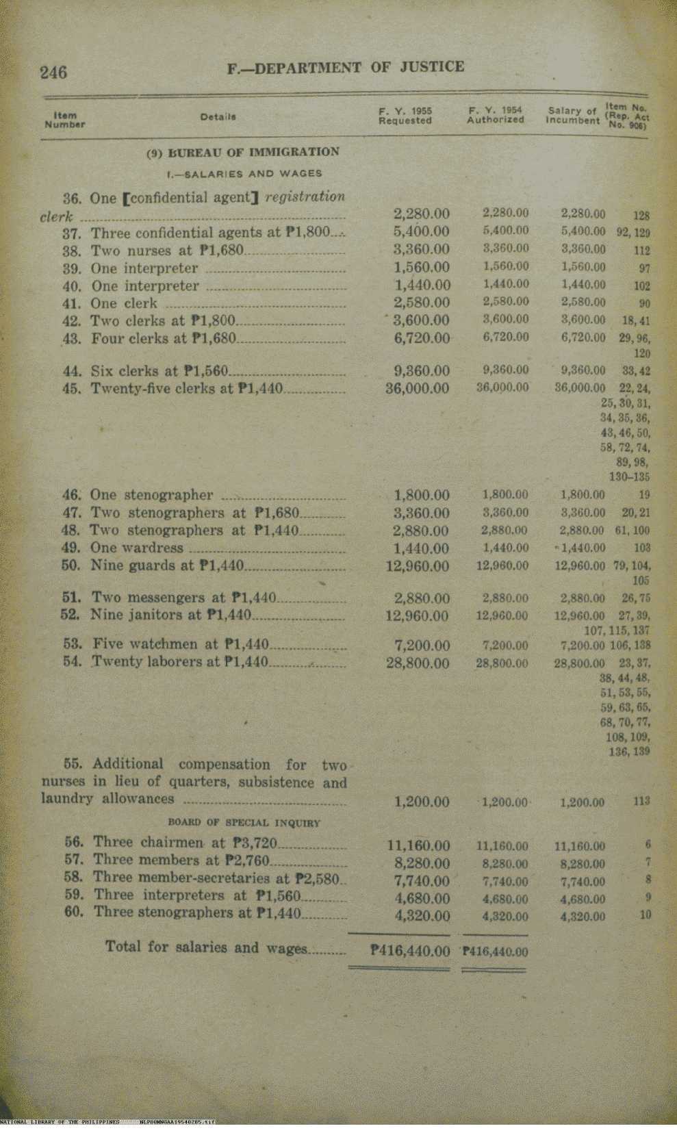 285 
