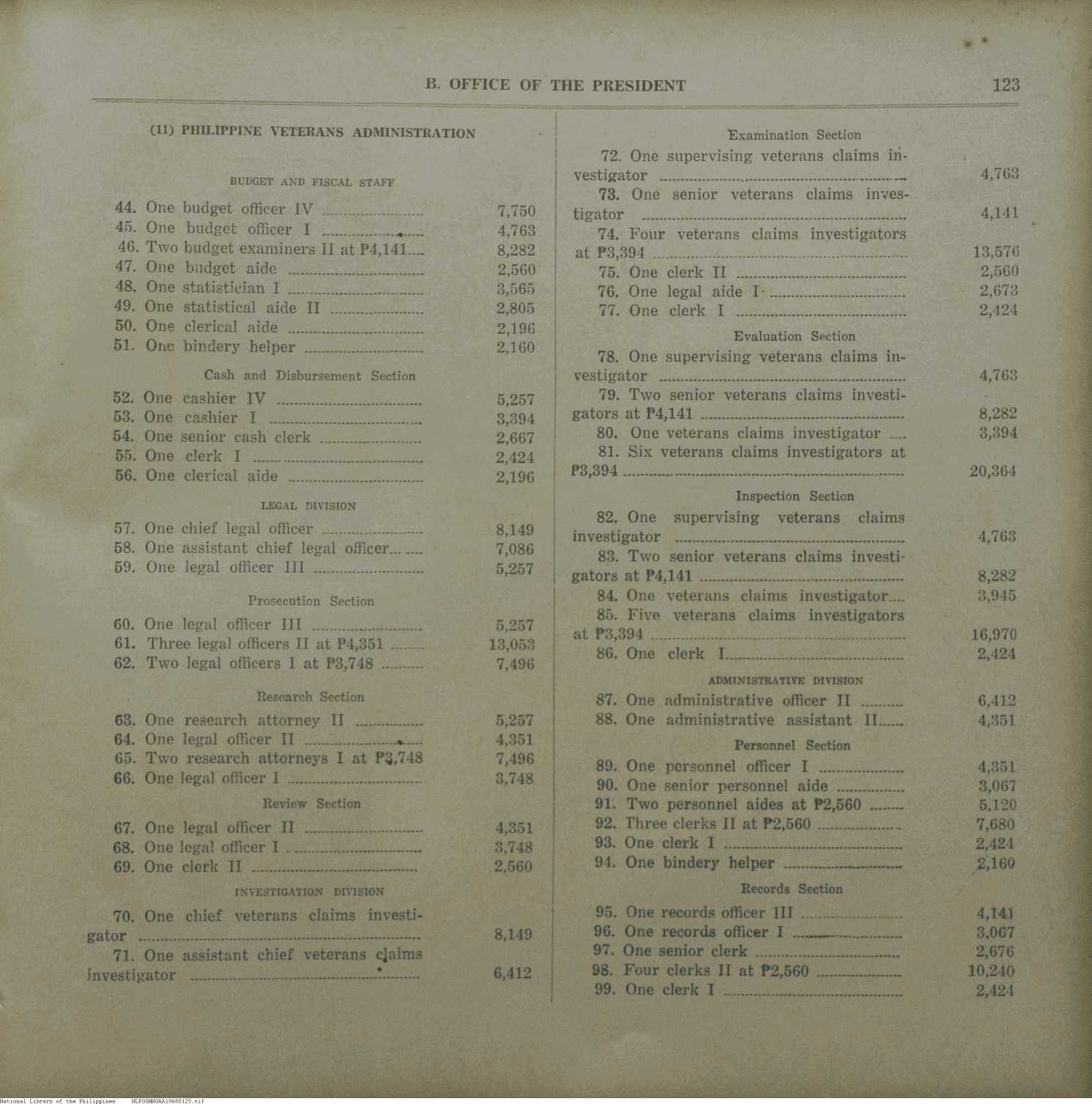 125 
