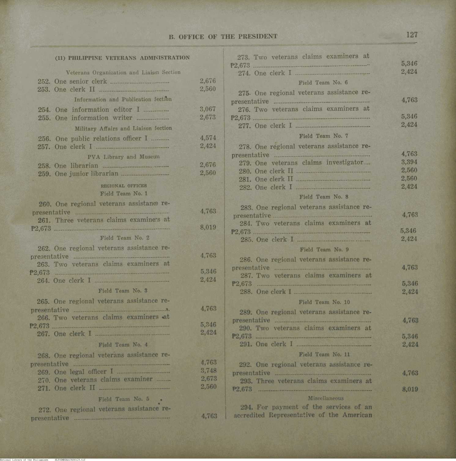 129 
