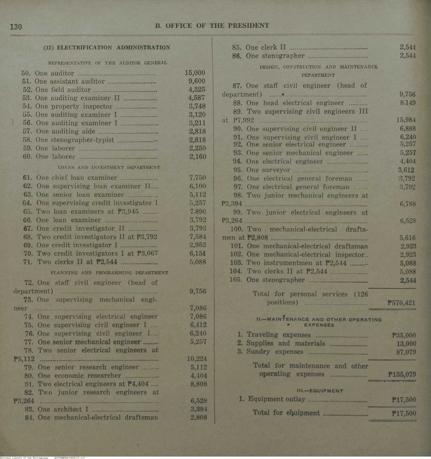 132 
